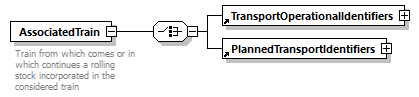 taf_cat_complete_sector_p34.png