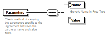 taf_cat_complete_sector_p341.png