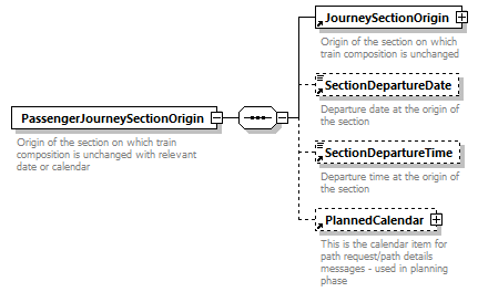 taf_cat_complete_sector_p345.png