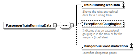 taf_cat_complete_sector_p347.png