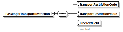 taf_cat_complete_sector_p348.png