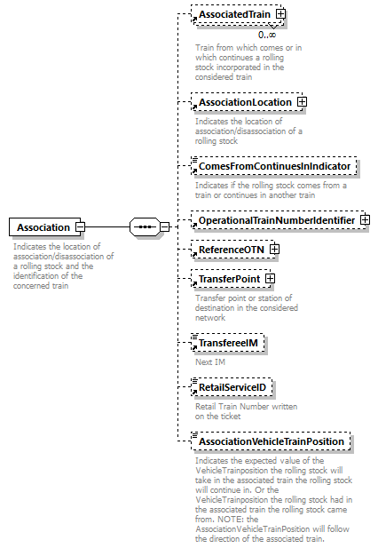 taf_cat_complete_sector_p35.png