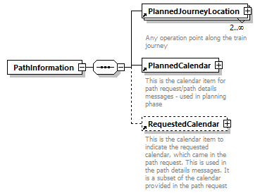 taf_cat_complete_sector_p354.png