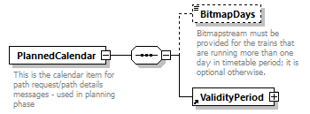 taf_cat_complete_sector_p361.png