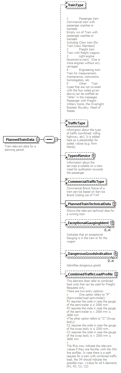 taf_cat_complete_sector_p367.png