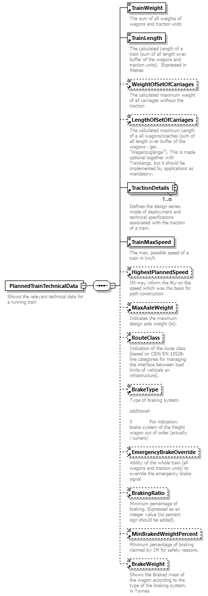 taf_cat_complete_sector_p368.png