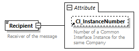 taf_cat_complete_sector_p379.png