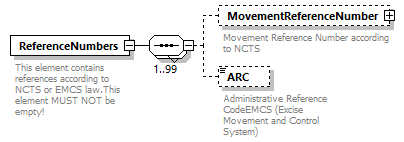 taf_cat_complete_sector_p381.png