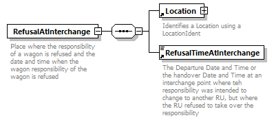 taf_cat_complete_sector_p386.png