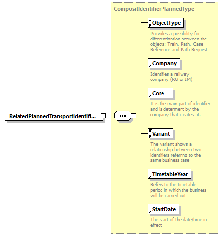 taf_cat_complete_sector_p389.png