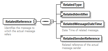 taf_cat_complete_sector_p390.png