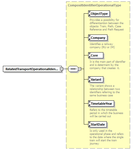 taf_cat_complete_sector_p394.png