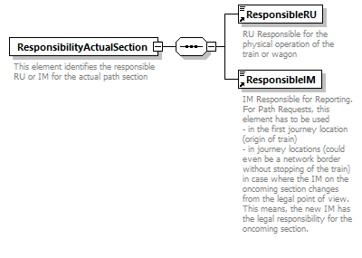 taf_cat_complete_sector_p400.png