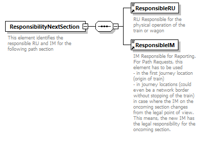 taf_cat_complete_sector_p402.png