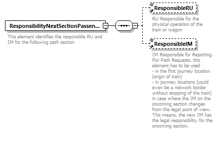 taf_cat_complete_sector_p403.png