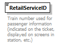 taf_cat_complete_sector_p411.png