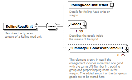 taf_cat_complete_sector_p423.png