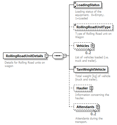 taf_cat_complete_sector_p424.png