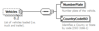 taf_cat_complete_sector_p426.png