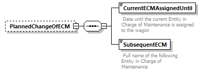 taf_cat_complete_sector_p443.png