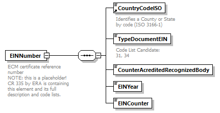 taf_cat_complete_sector_p447.png