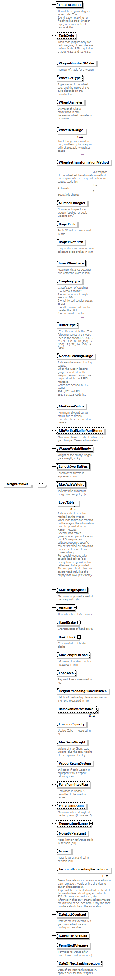 taf_cat_complete_sector_p459.png