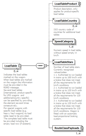 taf_cat_complete_sector_p466.png