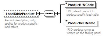 taf_cat_complete_sector_p467.png