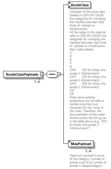 taf_cat_complete_sector_p472.png