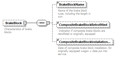 taf_cat_complete_sector_p474.png