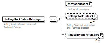 taf_cat_complete_sector_p486.png