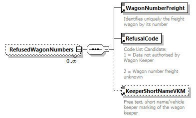 taf_cat_complete_sector_p487.png