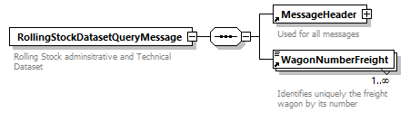 taf_cat_complete_sector_p488.png