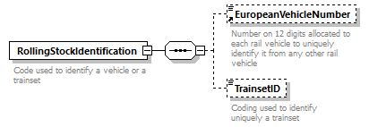 taf_cat_complete_sector_p489.png