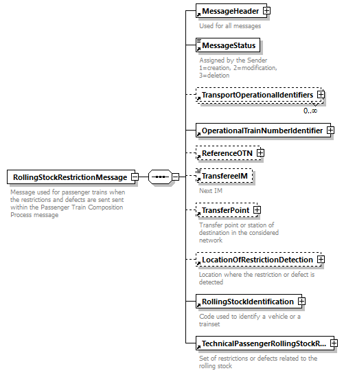 taf_cat_complete_sector_p491.png