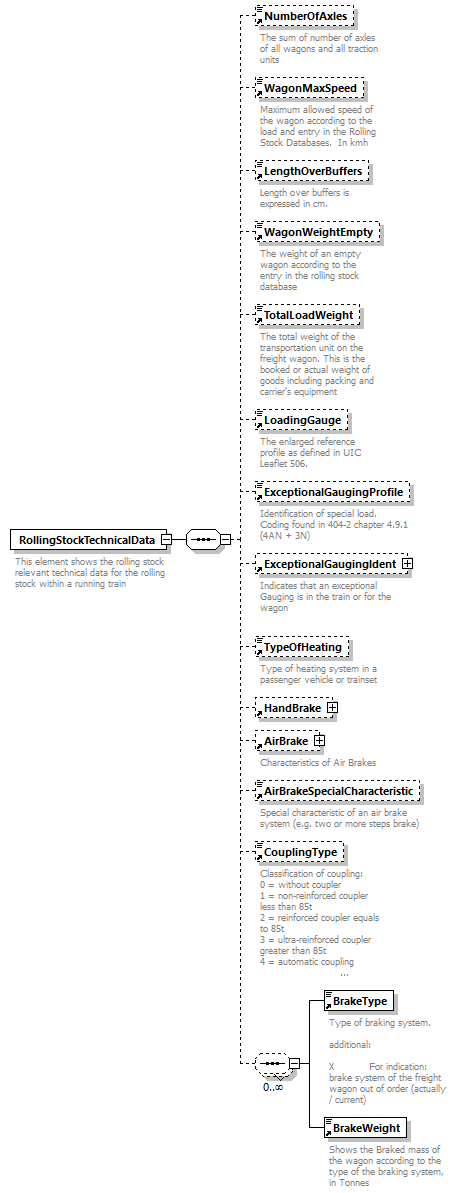 taf_cat_complete_sector_p492.png