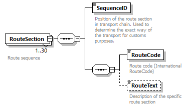 taf_cat_complete_sector_p495.png