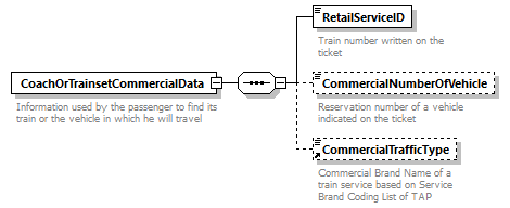 taf_cat_complete_sector_p50.png