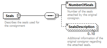 taf_cat_complete_sector_p504.png