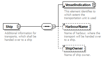 taf_cat_complete_sector_p512.png