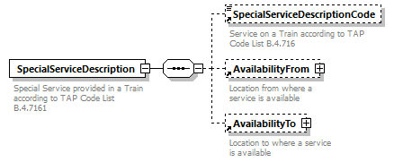 taf_cat_complete_sector_p515.png