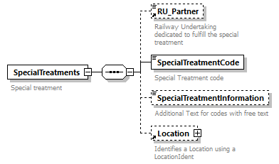 taf_cat_complete_sector_p516.png