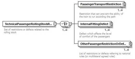 taf_cat_complete_sector_p525.png