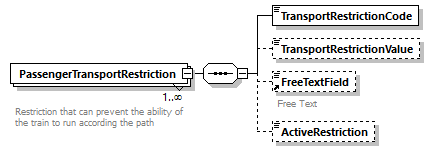 taf_cat_complete_sector_p526.png