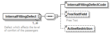 taf_cat_complete_sector_p530.png