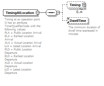 taf_cat_complete_sector_p539.png