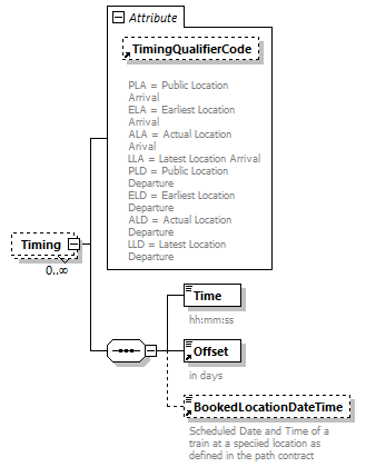 taf_cat_complete_sector_p540.png