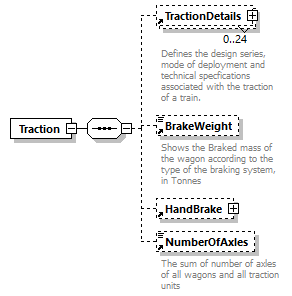 taf_cat_complete_sector_p544.png