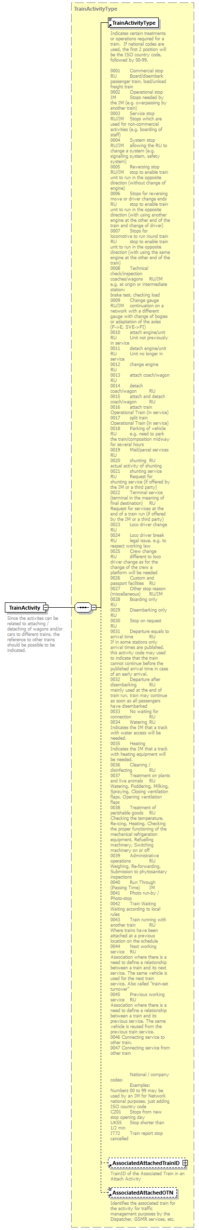 taf_cat_complete_sector_p549.png