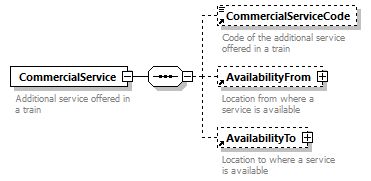 taf_cat_complete_sector_p55.png